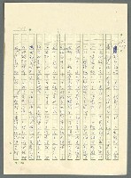 主要名稱：古拉格群島　第三部圖檔，第558張，共1374張
