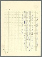主要名稱：古拉格群島　第三部圖檔，第559張，共1374張