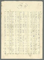主要名稱：古拉格群島　第三部圖檔，第586張，共1374張
