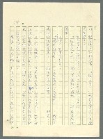 主要名稱：古拉格群島　第三部圖檔，第614張，共1374張