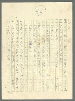 主要名稱：古拉格群島　第三部圖檔，第667張，共1374張