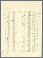 主要名稱：古拉格群島　第三部圖檔，第674張，共1374張