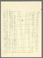 主要名稱：古拉格群島　第三部圖檔，第695張，共1374張