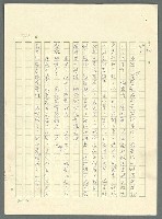 主要名稱：古拉格群島　第三部圖檔，第726張，共1374張