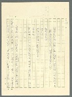 主要名稱：古拉格群島　第三部圖檔，第757張，共1374張