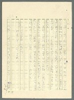 主要名稱：古拉格群島　第三部圖檔，第788張，共1374張