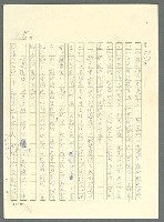 主要名稱：古拉格群島　第三部圖檔，第791張，共1374張