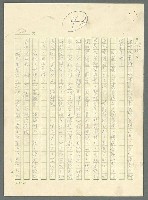 主要名稱：古拉格群島　第三部圖檔，第806張，共1374張