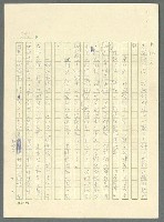 主要名稱：古拉格群島　第三部圖檔，第810張，共1374張
