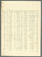 主要名稱：古拉格群島　第三部圖檔，第814張，共1374張