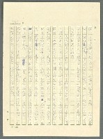 主要名稱：古拉格群島　第三部圖檔，第818張，共1374張