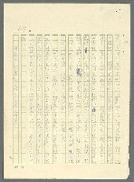 主要名稱：古拉格群島　第三部圖檔，第824張，共1374張