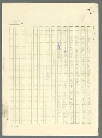 主要名稱：古拉格群島　第三部圖檔，第825張，共1374張