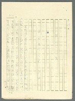 主要名稱：古拉格群島　第三部圖檔，第827張，共1374張