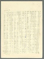 主要名稱：古拉格群島　第三部圖檔，第829張，共1374張
