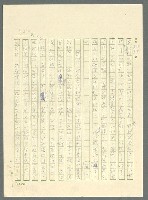 主要名稱：古拉格群島　第三部圖檔，第837張，共1374張