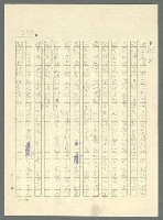 主要名稱：古拉格群島　第三部圖檔，第860張，共1374張