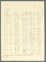 主要名稱：古拉格群島　第三部圖檔，第865張，共1374張