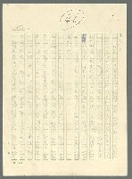主要名稱：古拉格群島　第三部圖檔，第867張，共1374張