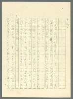主要名稱：古拉格群島　第三部圖檔，第882張，共1374張