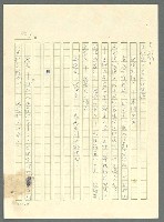 主要名稱：古拉格群島　第三部圖檔，第903張，共1374張