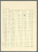 主要名稱：古拉格群島　第三部圖檔，第917張，共1374張