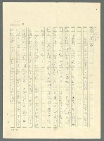 主要名稱：古拉格群島　第三部圖檔，第956張，共1374張