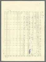 主要名稱：古拉格群島　第三部圖檔，第1012張，共1374張