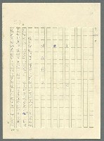 主要名稱：古拉格群島　第三部圖檔，第1013張，共1374張