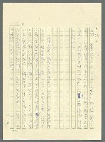 主要名稱：古拉格群島　第三部圖檔，第1017張，共1374張