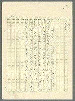 主要名稱：古拉格群島　第三部圖檔，第1056張，共1374張