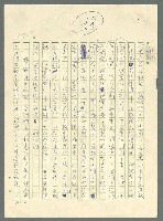 主要名稱：古拉格群島　第三部圖檔，第1107張，共1374張