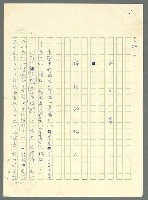 主要名稱：古拉格群島　第三部圖檔，第1115張，共1374張