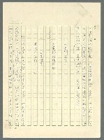 主要名稱：古拉格群島　第三部圖檔，第1118張，共1374張
