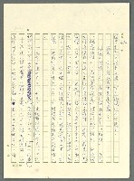主要名稱：古拉格群島　第三部圖檔，第1119張，共1374張
