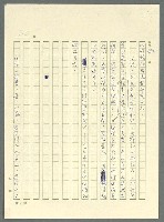 主要名稱：古拉格群島　第三部圖檔，第1137張，共1374張