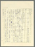 主要名稱：古拉格群島　第三部圖檔，第1173張，共1374張