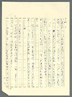 主要名稱：古拉格群島　第三部圖檔，第1175張，共1374張