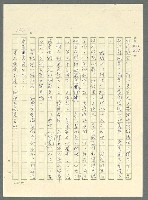 主要名稱：古拉格群島　第三部圖檔，第1177張，共1374張