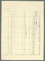 主要名稱：古拉格群島　第三部圖檔，第1180張，共1374張
