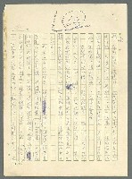主要名稱：古拉格群島　第三部圖檔，第1227張，共1374張