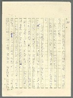 主要名稱：古拉格群島　第三部圖檔，第1232張，共1374張