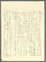 主要名稱：古拉格群島　第三部圖檔，第1259張，共1374張