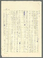 主要名稱：古拉格群島　第三部圖檔，第1266張，共1374張