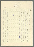 主要名稱：古拉格群島　第三部圖檔，第1267張，共1374張