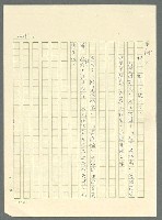 主要名稱：古拉格群島　第三部圖檔，第1281張，共1374張