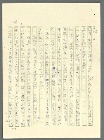 主要名稱：古拉格群島　第三部圖檔，第1285張，共1374張