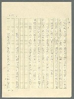 主要名稱：古拉格群島　第三部圖檔，第1316張，共1374張