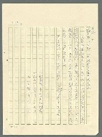 主要名稱：古拉格群島　第三部圖檔，第1337張，共1374張