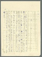 主要名稱：古拉格群島　第三部圖檔，第1338張，共1374張